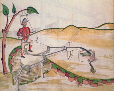 Diagram of a Pump Worked by Means of Bellows, Illustration from De Machinis by Mariano di Jacopo 1382 c.1453 after Mariano di Jacopo 1382 c.1453 after